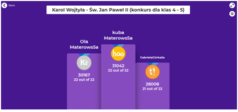 wykres1