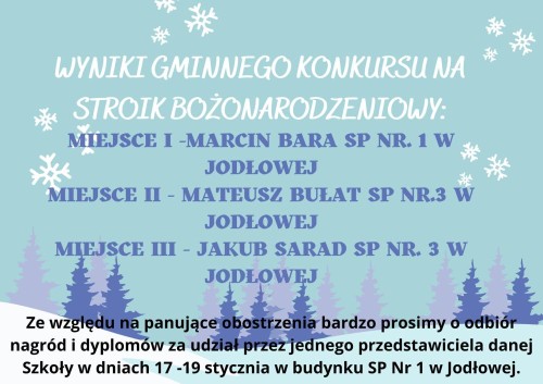 wyniki